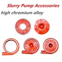 Product Importer Gallery 04 · f91260d6b8