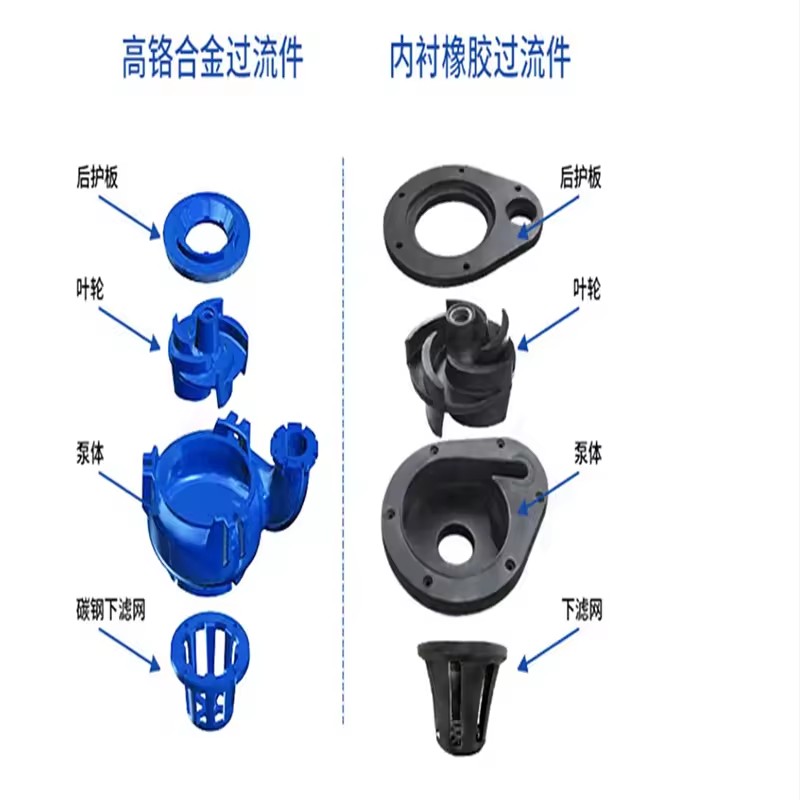 Product Importer Gallery 03 · 08bf5dbe7c
