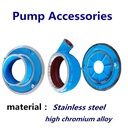 Product Importer Gallery 01 · 814c2e0f62