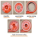 Product Importer Gallery 03 · f63664d84f