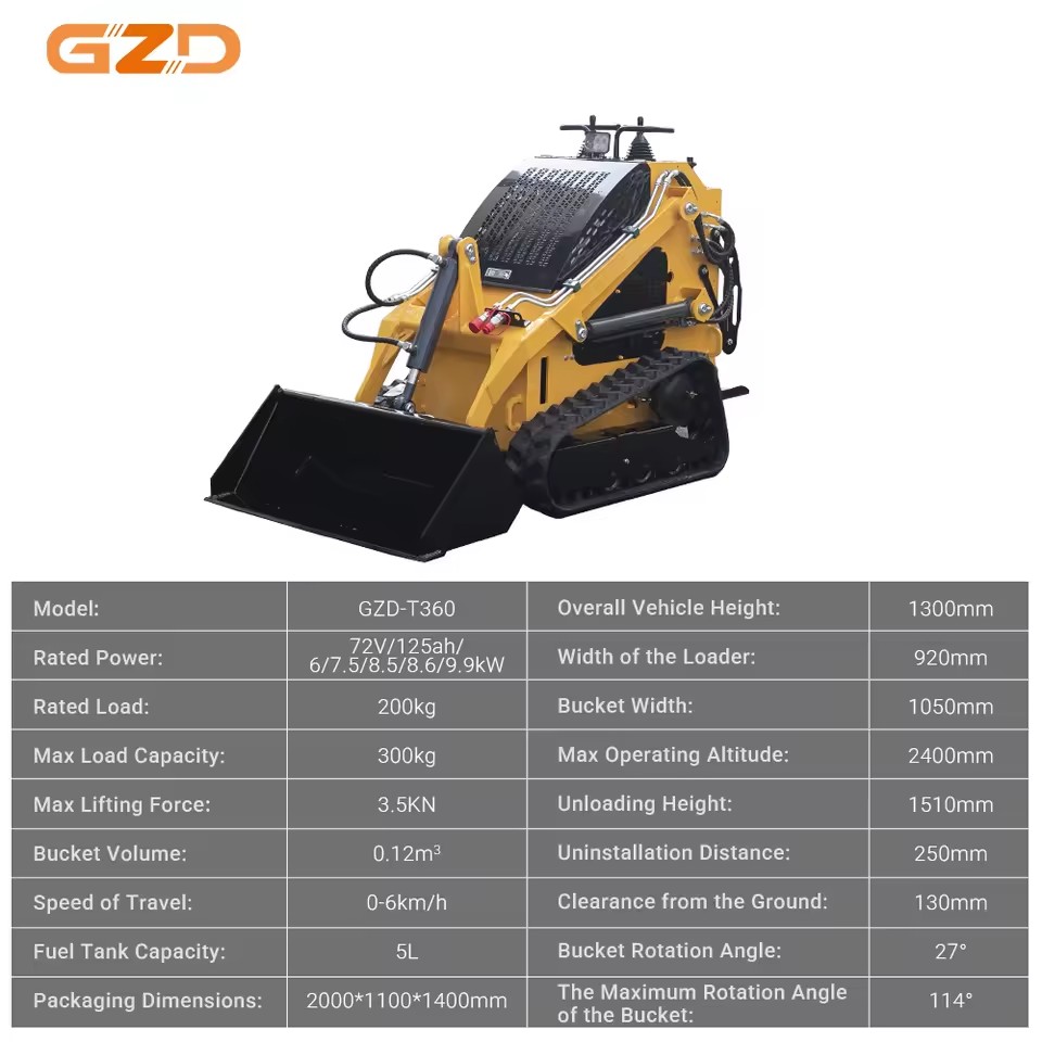 Product Importer Gallery 03 · 108c97ab7f