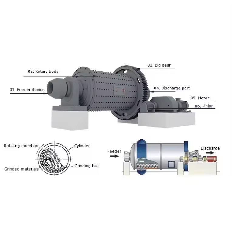 Product Importer Gallery 02 · ef889a5466