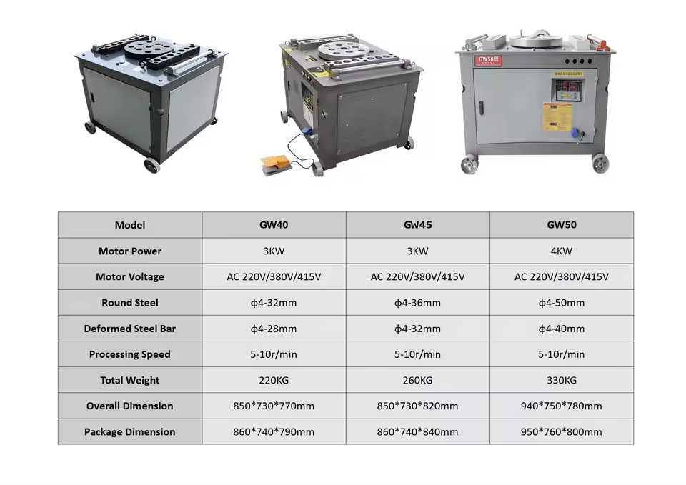 Product Importer Gallery 01 · 193d85cf82