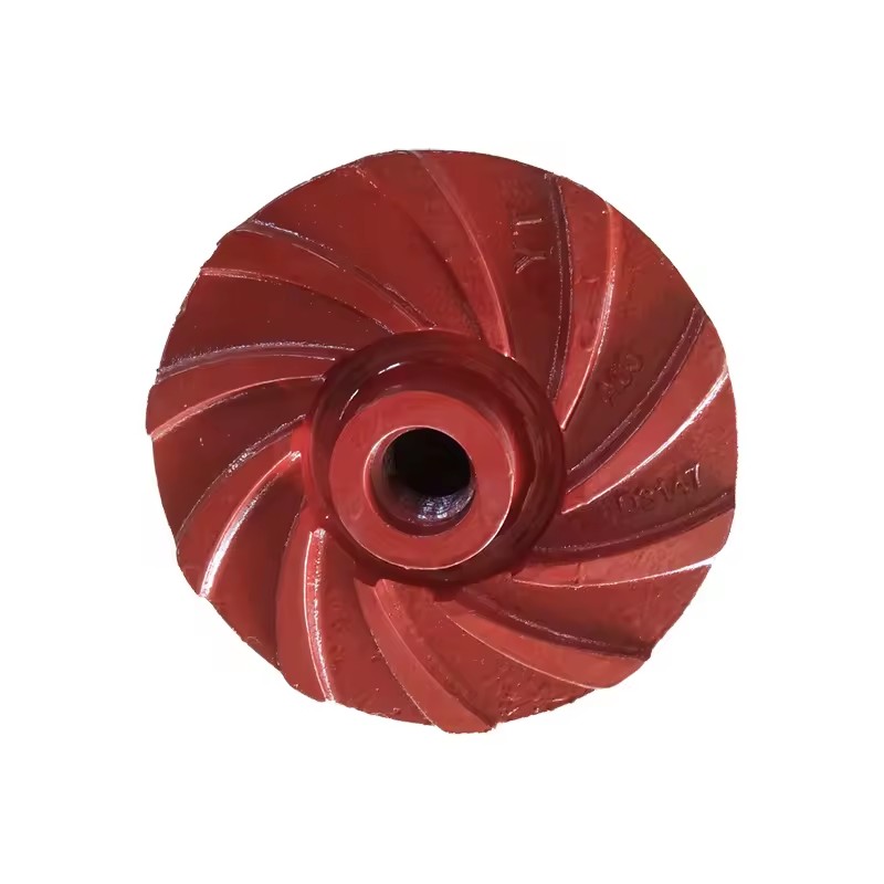 Product Importer Gallery 01 · c171cf85c6