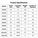 Product Importer Gallery 04 · 523e4064b9