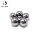 Product Importer Gallery 02 · c474aaad38