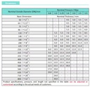 Product Importer Gallery 01 · a04814d4ff