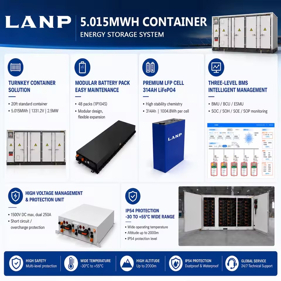 Product Importer Gallery 06 · 9839b57b4f