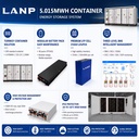 Product Importer Gallery 06 · 9839b57b4f