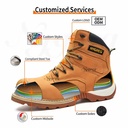 Product Importer Gallery 05 · 1c5e08fdab