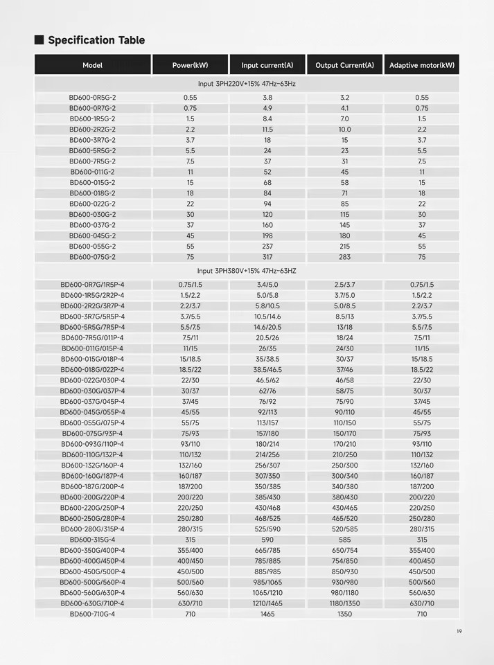 Product Importer Gallery 04 · f725343af6