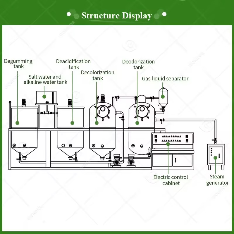 Product Importer Gallery 03 · 3e2d5ec8cf