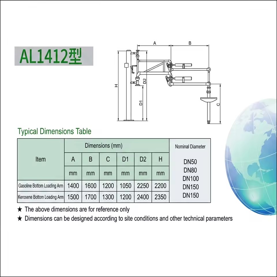 Product Importer Gallery 02 · fc2858cffb