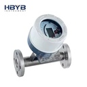Product Importer Gallery 03 · 915cd9228a