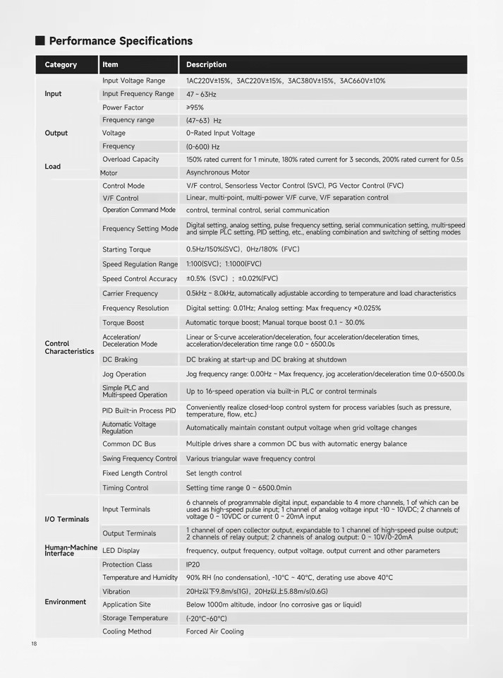Product Importer Gallery 03 · a7541e7fef