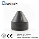 Product Importer Gallery 03 · d12a0e60e6