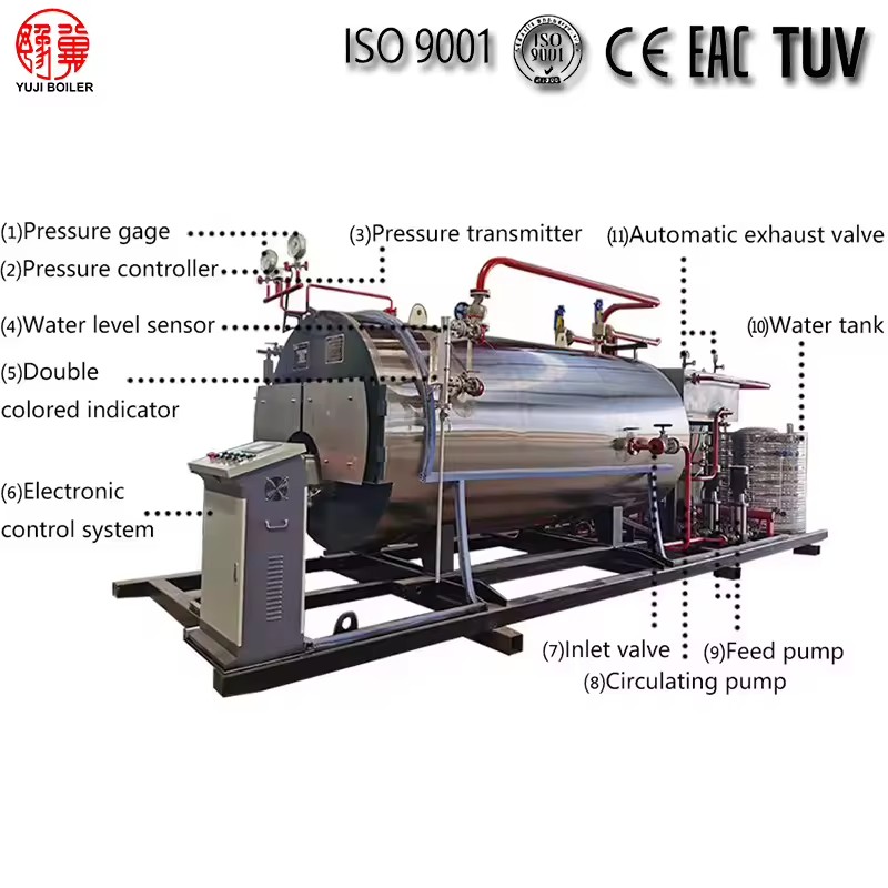 Product Importer Gallery 05 · 50cc8f87a7