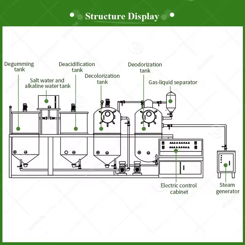 Product Importer Gallery 05 · cd62c6cb58
