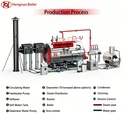 Product Importer Gallery 04 · 9a8a2e507d