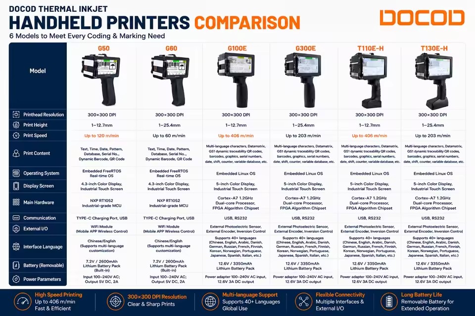 Product Importer Gallery 02 · 274d80fcf6