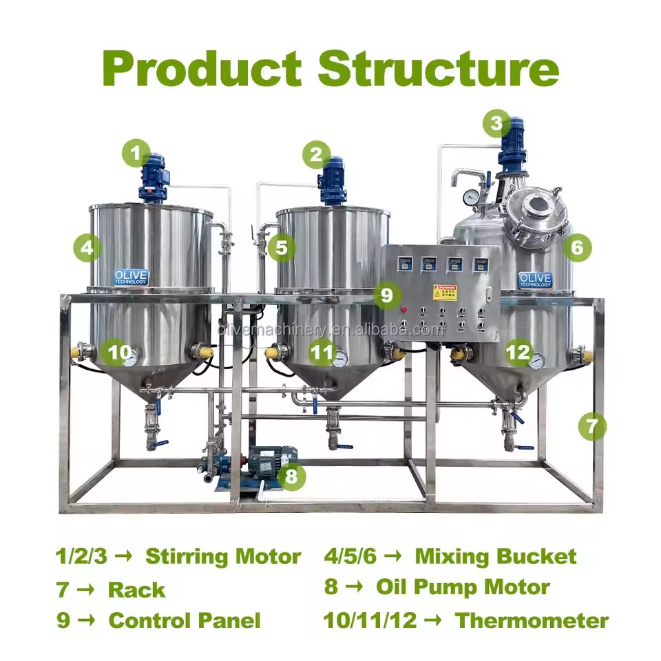 Product Importer Gallery 02 · 4efc3dbbbc