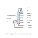 Product Importer Gallery 02 · ed060d41a5