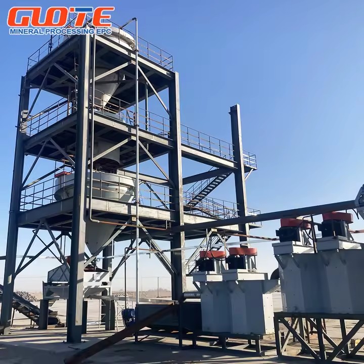 Product Importer Gallery 04 · e291e66869