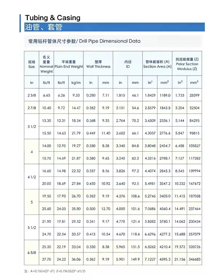Product Importer Gallery 04 · cf1dbd0db1