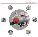 Product Importer Gallery 04 · e36f2978d2