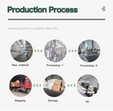 Product Importer Gallery 05 · 8fa556ab9f