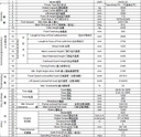 Product Importer Gallery 01 · acc8a2ab38