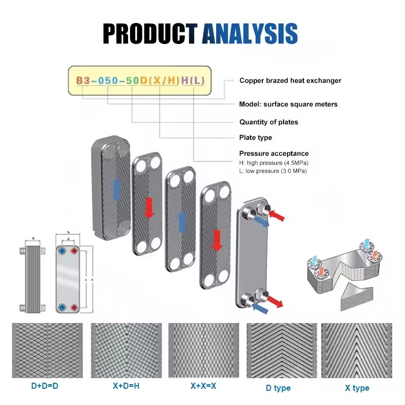 Product Importer Gallery 03 · 3abfa2f593
