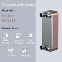 Product Importer Gallery 01 · 81b66a3517