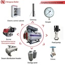 Product Importer Gallery 03 · d1660341a1