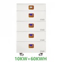 Product Importer Gallery 04 · db1eeea8c6