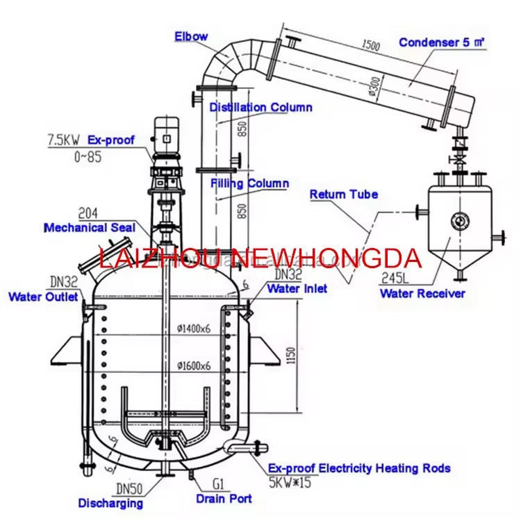Product Importer Gallery 04 · c20d456c28