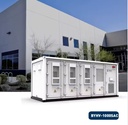 Product Importer Gallery 02 · 315695e22f