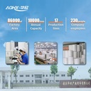 Product Importer Gallery 05 · 89f2149e0e