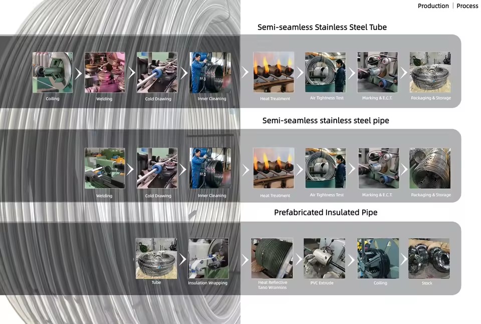 Product Importer Gallery 04 · b3d91313ec