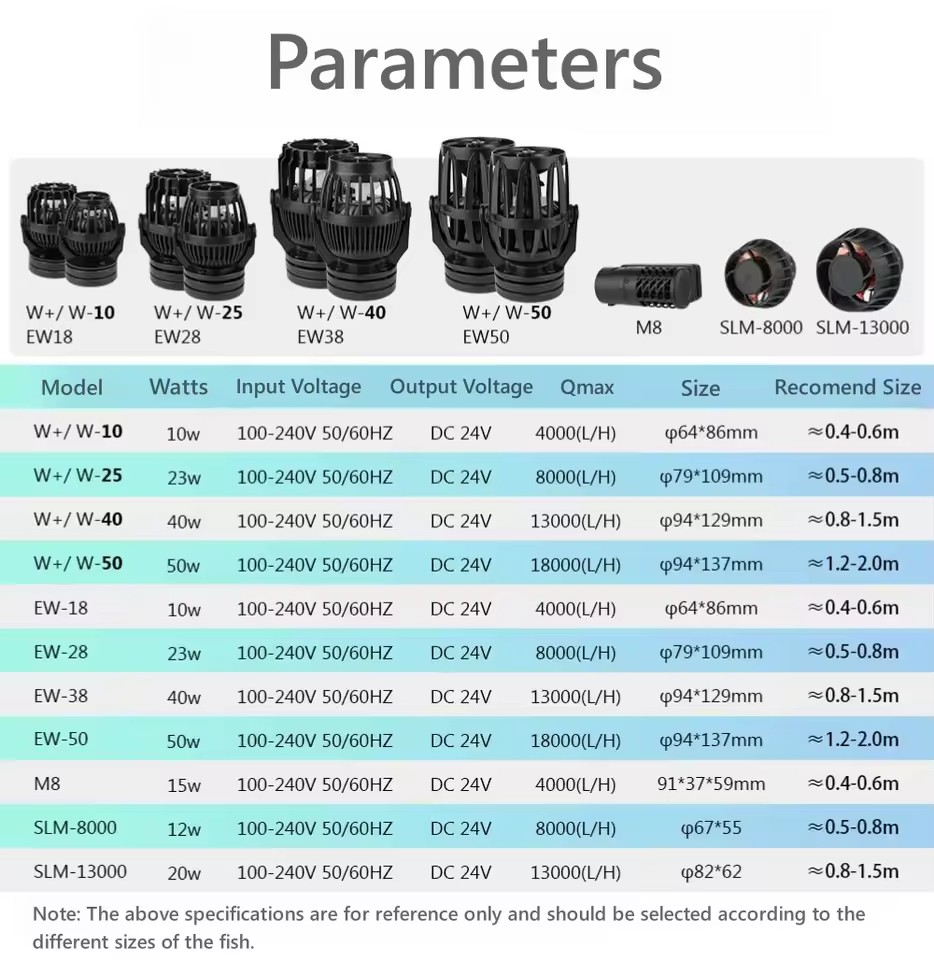 Product Importer Gallery 05 · a082df228c