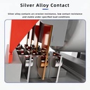 Product Importer Gallery 04 · c54ff93976