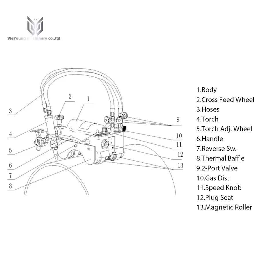 Product Importer Gallery 03 · be60cc94fd