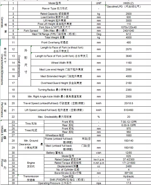 Product Importer Gallery 01 · bc5f121c7b