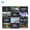 Product Importer Gallery 05 · 14fd5f89cc