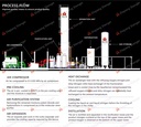 Product Importer Gallery 05 · 269e47a800