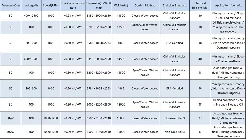 Product Importer Gallery 01 · 5e977ecf54