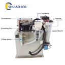 Product Importer Gallery 02 · 4930c6ae26