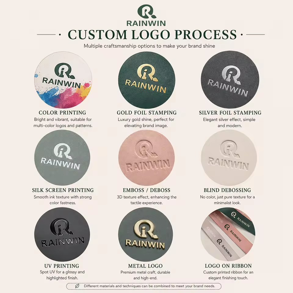 Product Importer Gallery 05 · cc60fe218b