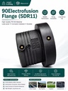 Product Importer Gallery 01 · 9f5b166a19