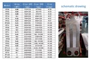 Product Importer Gallery 04 · 0fe982a32c